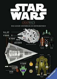 Star Wars Graphics ¬Das¬ ganze Universum in Infografiken.